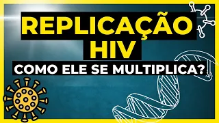 HIV: Replicação viral [Você sabe como ele se multiplica?]