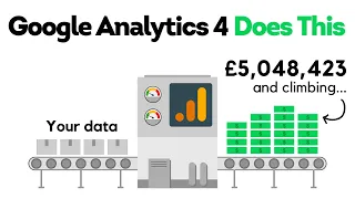 How To EASILY Turn Google Analytics 4 Data into MONEY