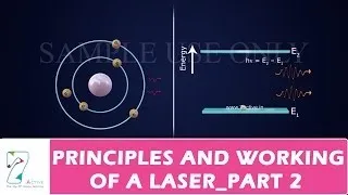 PRINCIPLES AND WORKING OF A LASER _PART 2