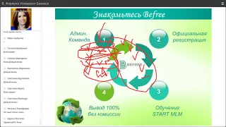 BeFree- вебинар от Татьяны Романовой 30.04.2021г