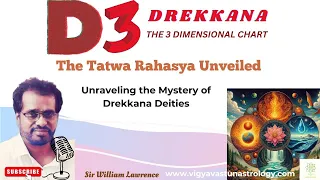 The Tatwa Rahasya Unveiled: Unraveling the Mystery of Drekkana Deities-D3 The 3 Dimensional Chart-WL