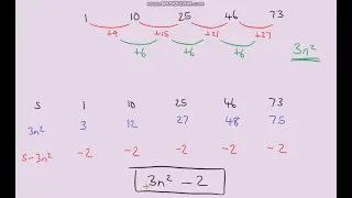 Finding the Nth Term of a Quadratic Sequence (1 of 2)