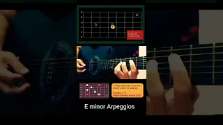 "How to play E minor Arpeggios? | Easy guitar lessons;