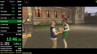 Bully Scholarship Edition Any% in 2:17:01