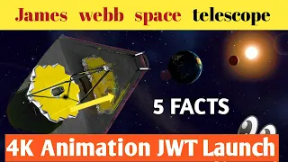 James webb space telescope Launch 4K Animation #nasa  #jameswebbspacetelescope