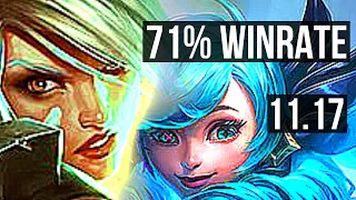 RIVEN vs GWEN (TOP) | Rank 2 Riven, 71% winrate, 7 solo kills | NA Challenger | v11.17