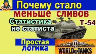 ПОЧЕМУ Я РАНЬШЕ ЧАСТО СЛИВАЛСЯ в ТОПЕ в WORLD OF TANKS | Научил Т-54 wot Т 54