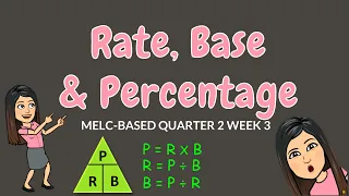 FINDING PERCENTAGE, RATE, & BASE | GRADE 6