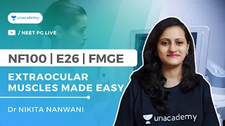 NF100 ( Fmge Top 100 Topics) -E26 - Extraocular Muscles Made Easy  | Dr Nikita