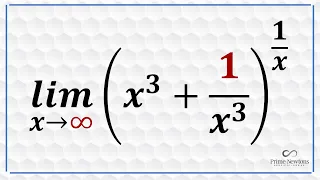 Limit at infinity of exponential function