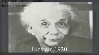 Einstein 1920 talk on the Aether