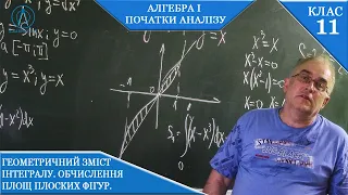 Курс 2(11). Заняття №4. Геометричний зміст інтегралу. Обчислення площ плоских фігур. Алгебра 11.