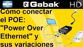 Cómo conectar POE: "Power Over Ethernet" y sus variaciones.