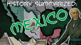 History Summarized: Mexico