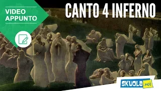 Canto 4 Inferno, Divina Commedia - Riassunto