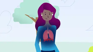 How Lungs Work