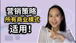 如何制定营销策略 ？五大步骤搞定你的营销策略！适用于所有商业模式！｜How to Create a Marketing Plan?