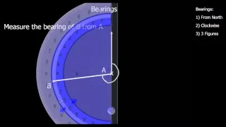 Bearings