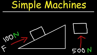 Simple Machines - The Inclined Plane & Ramps