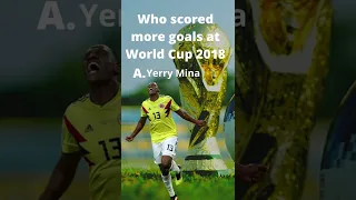 Who scored the most goals at World Cup 2018 || Finest Football Quiz