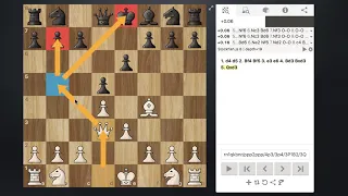 London System Opening - Chess Lesson 2 - Dealing with Bishop f5 (Bf5)