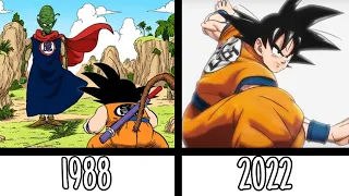 Evolution of Goku Over the Years (1988-2022)