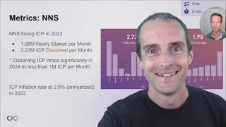 Internet Computer Protocol's Tokenomics, Circulating Supply, and Price Action Explained $ICP