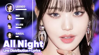 IVE - All Night (feat. Saweetie) (Line Distribution + Lyrics Karaoke) PATREON REQUESTED