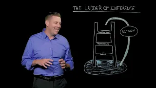 90 Second Leadership - The Ladder of Inference (Todd Adkins)