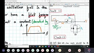 Working of Wien Bridge Oscillator using Opamp