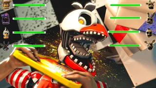 [SFM FNaF] FNAF ALL Counter Jumpscares WITH HEALTHBARS