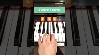 How to play FALLEN DOWN from Undertale on Piano - PART 3/4