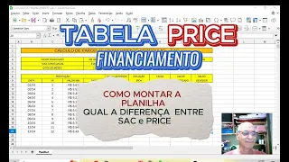 FINANCIAMENTO PRICE, o que é e como fazer uma.