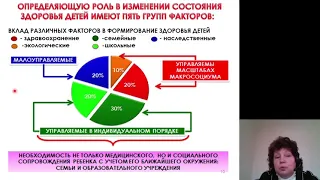 ОФЗД. Здоровый образ жизни. Факторы риска нарушений здоровья