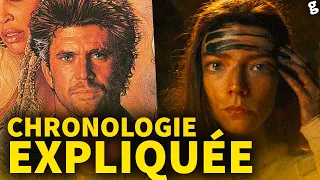 Saga MAD MAX expliquée ! Chronologie des films avec FURIOSA