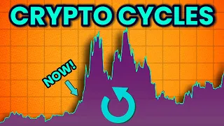 Crypto Market Cycles Explained (Take ADVANTAGE of Phases)