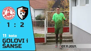 Omladinci / FK Karadjordje  -1:2-  FK Grizzly ML / Golovi