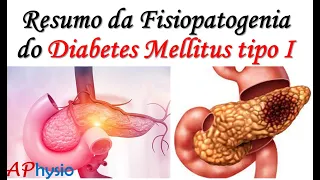 Resumo da Fisiopatogenia do Diabetes Mellitus tipo I