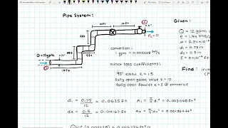 [MAE 242] Pipe flow with major and minor head losses