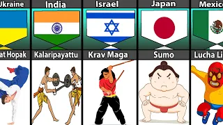 Martial Art From Different Different Countries