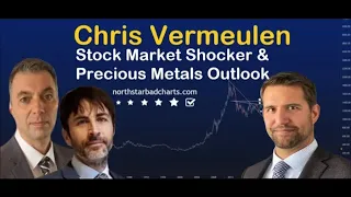 Will Stock Market Keep Going Higher? 30% Correction For Gold?