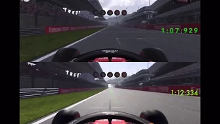 F1 2019 - Going from having ALL except BRAKE ASSISTS to NO ASSISTS (IMPROVED BY NEARLY 4 SECONDS)