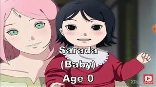 SARADA UHIHA Evolution over the years. BORUTO