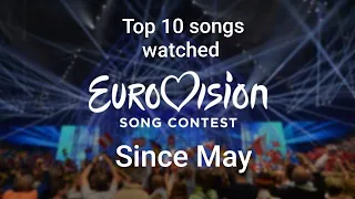 My top 10 - most watched ESC songs (since May)