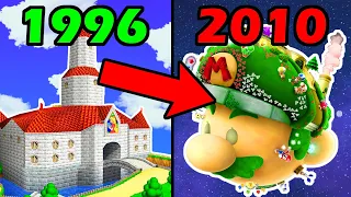 Why do Mario Hub Worlds Suck Now?