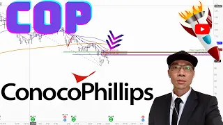 ConocoPhillips Stock Technical Analysis | $COP Price Prediction