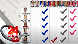 10 Senatorial candidate, kabilang sa 2 o higit pang slate ng magkakalabang... | 24 Oras