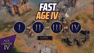 Delhi Sultanate Fast Imperial (Age 4) ? | vs HRE | Aoe4 Gameplay