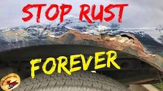 STOP RUST FOREVER.....End of Story!