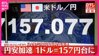 【速報】円相場が一時1ドル＝157円を突破   34年ぶりの円安ドル高水準を更新